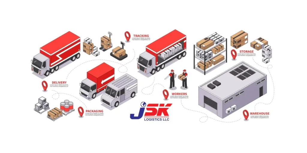 JSK Logistics