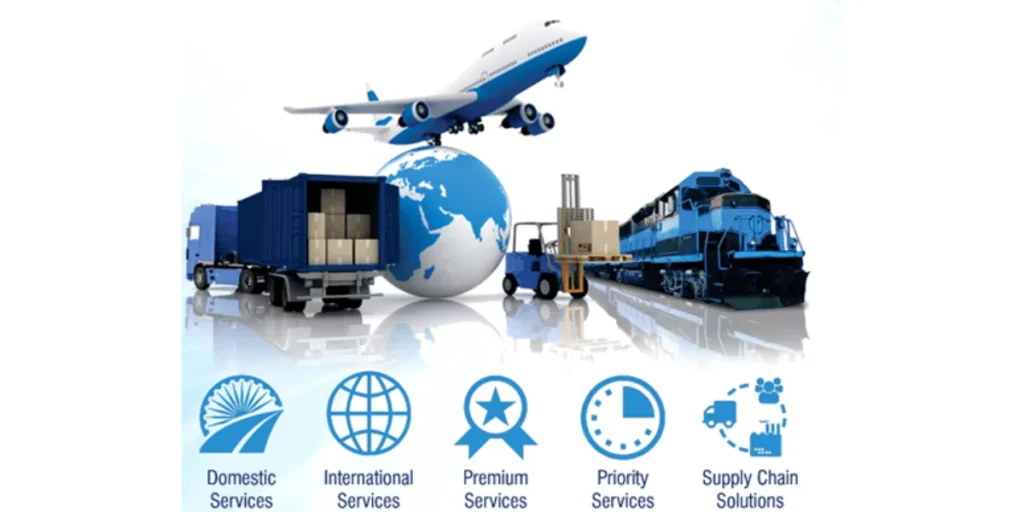 AAICLAS Export Cargo Logistics India